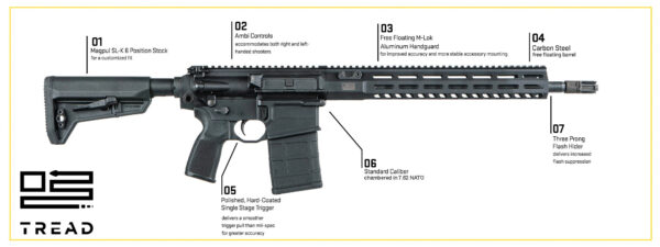 Sig Sauer 716i TREAD 16'' - obrazek 3
