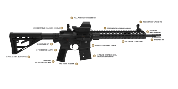 Schmeisser AR15 DynamicL 14,5" FDE - obrazek 2
